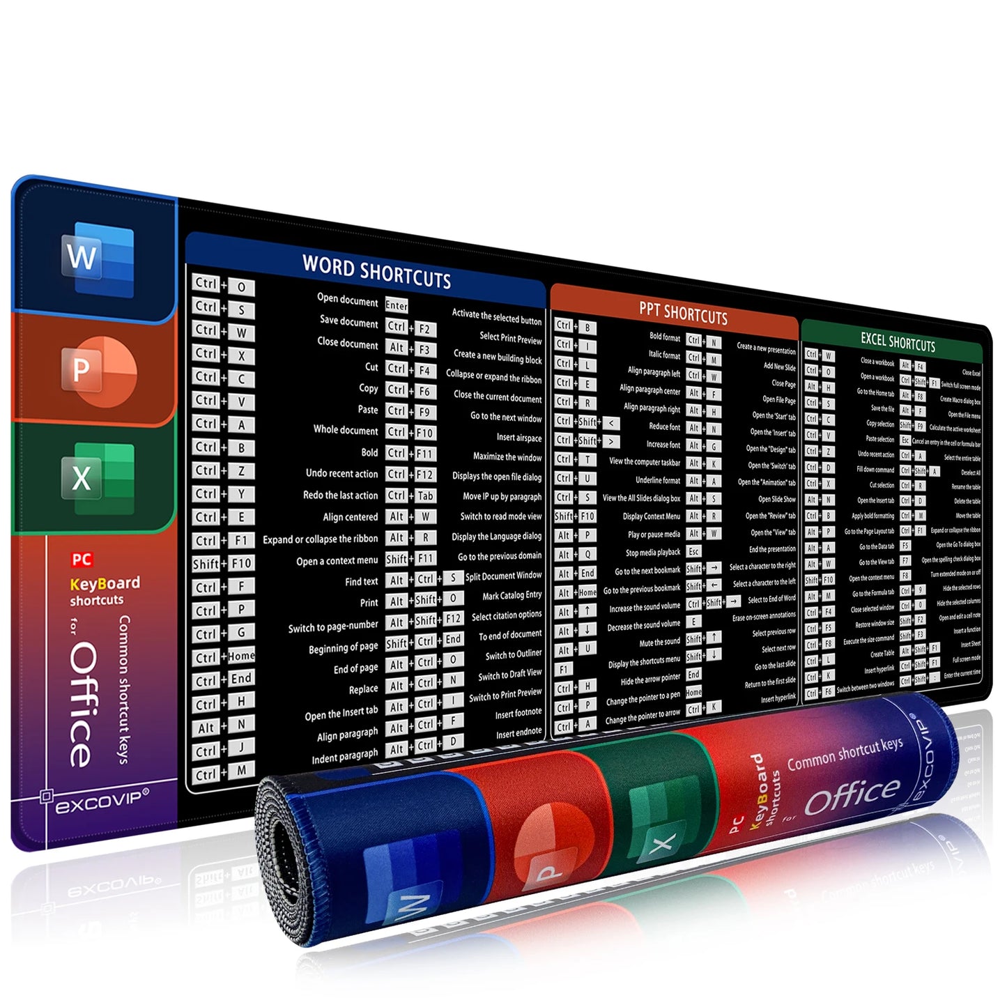 Excel Shortcut Mousepad