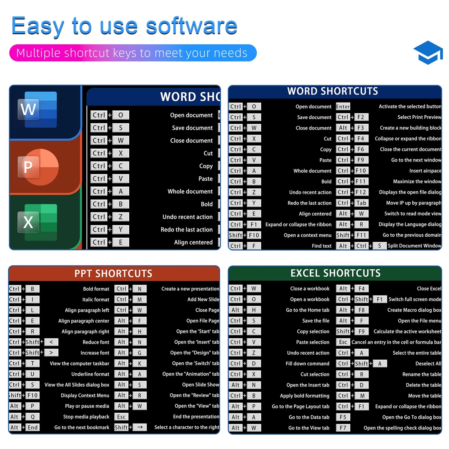 Excel Shortcut Mousepad