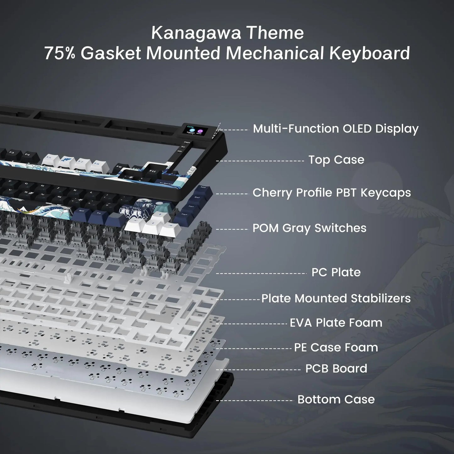 Womier RGB Mechanical Keyboard
