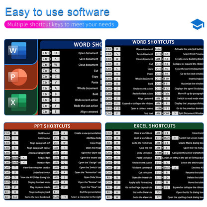 Excel Shortcut Mousepad